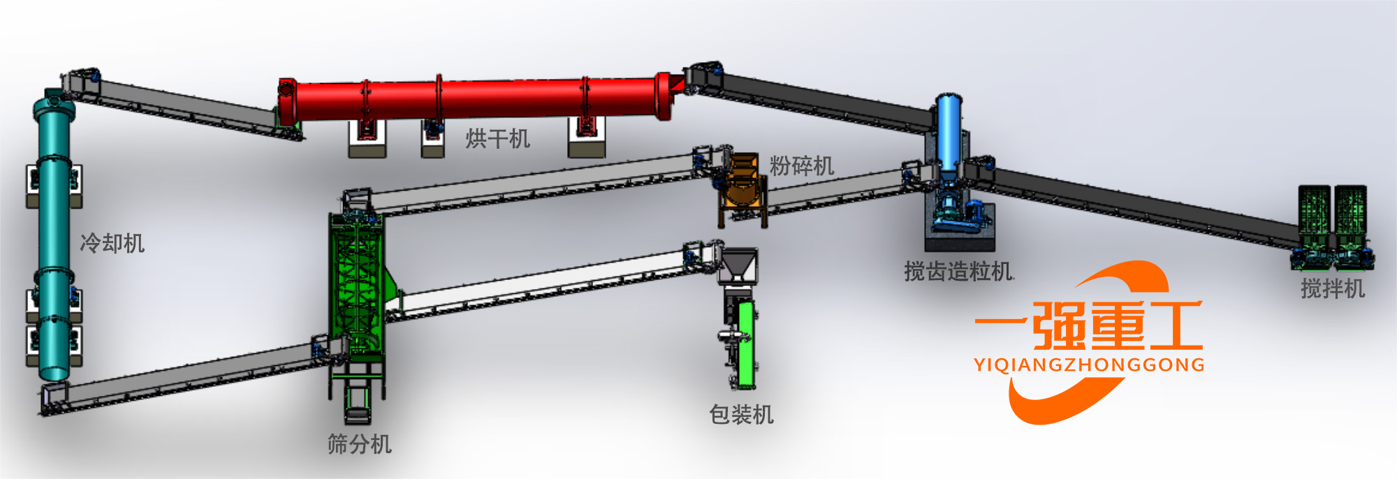有机肥生产线设备